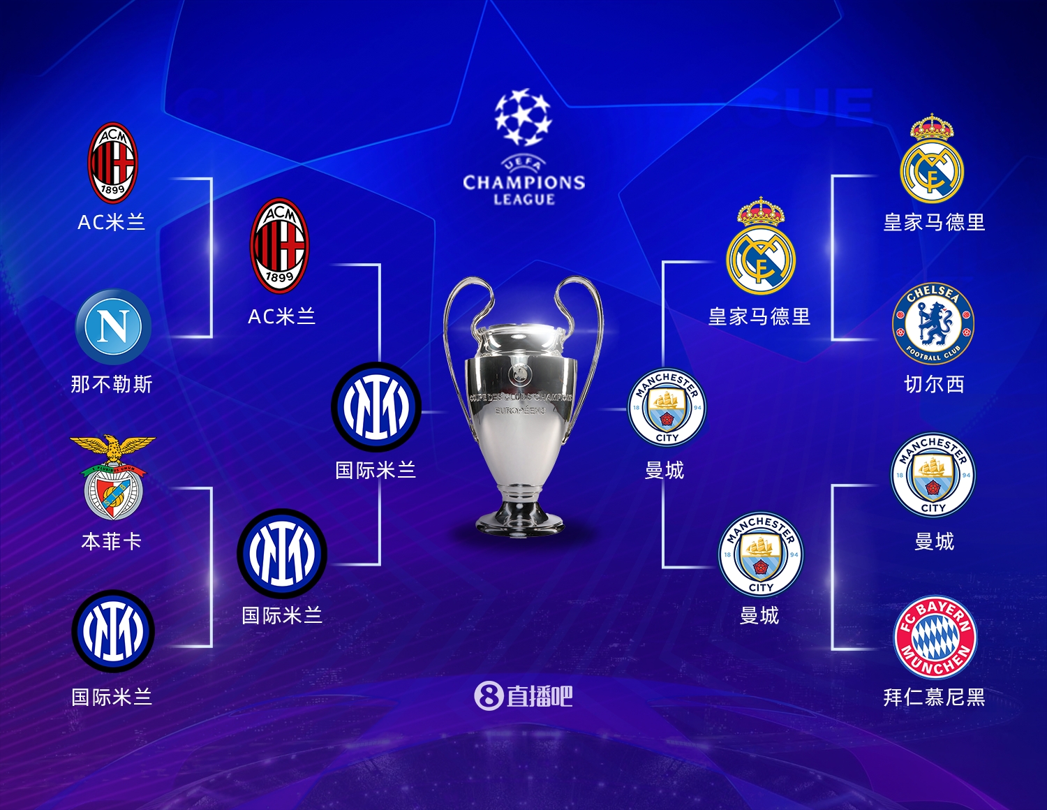 增长显著 增长显著